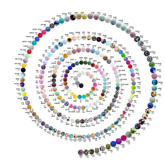 Where to Buy Silicone Beads?