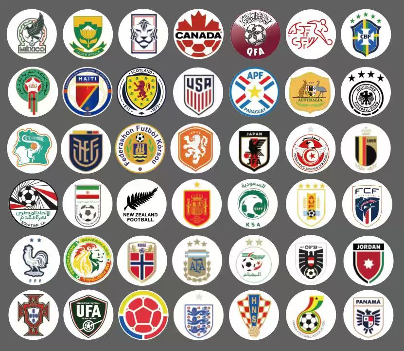 All NFL NCAA  Teams Silicone Beaded Collection Show Your Team Spirit ✨ Limited Stock