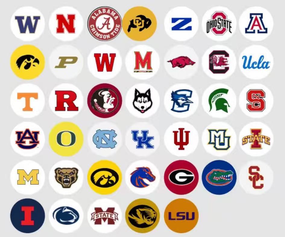 All NFL NCAA  Teams Silicone Beaded Collection Show Your Team Spirit ✨ Limited Stock